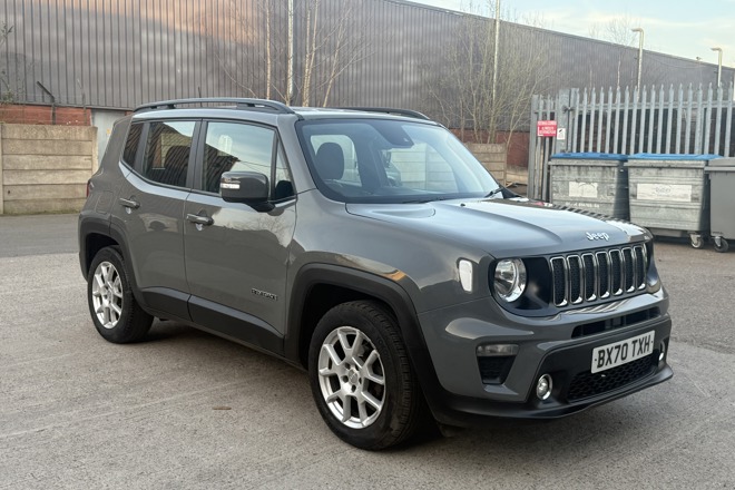 Jeep Renegade - 2020